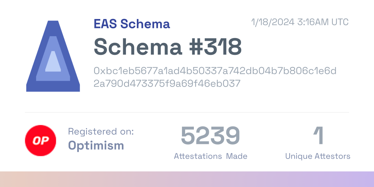 Schema #318 - 0xbc1e...eb037